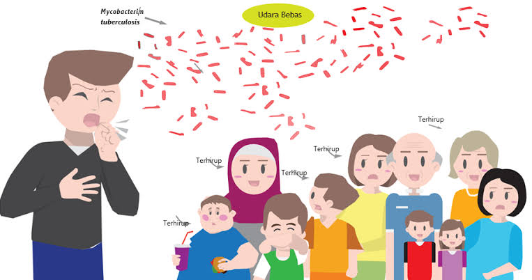 Dinkes Inhil Tegaskan Pentingnya Upaya Penekanan Kasus TBC