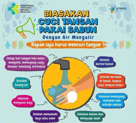 Dinkes Inhil Ingatkan  Perlu Peningkatan Perilaku Hidup Bersih dan Sehat Setiap Hari