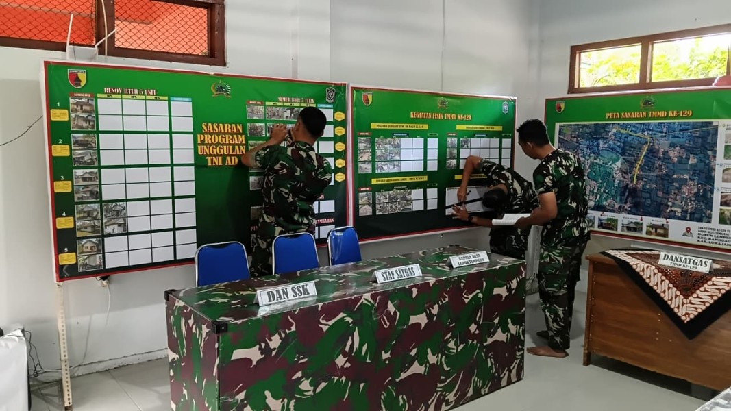 Data Progres TMMD Selalu Terbarui, Staf Teritorial Benahi Sketsel Demi Percepatan Pembangunan yang Tepat Sasaran