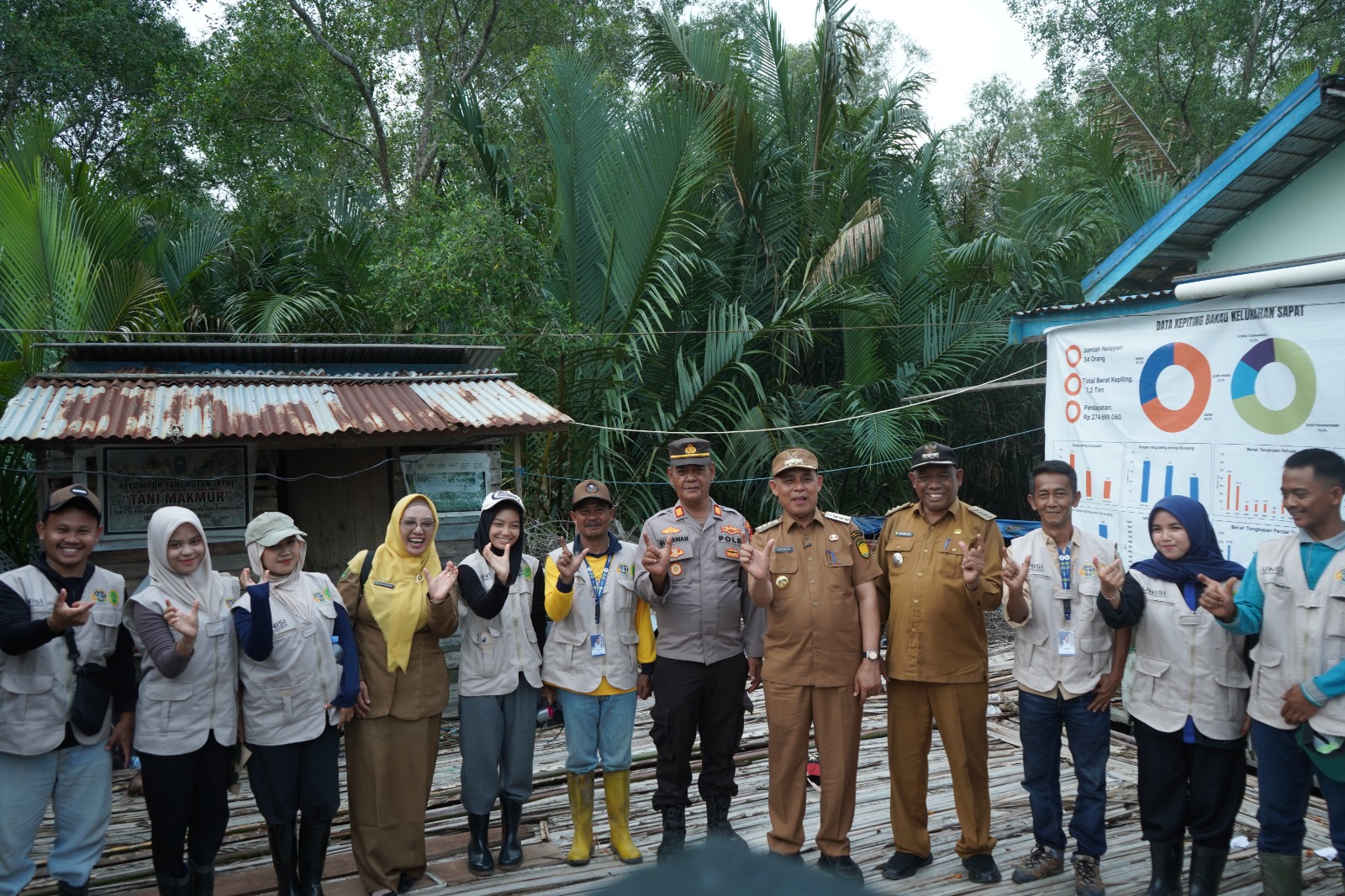Bupati Herman dan Forkopimda Tanam Mangrove di Sapat, Perkuat Benteng Pesisir Sekaligus Dorong Ekonomi Masyarakat