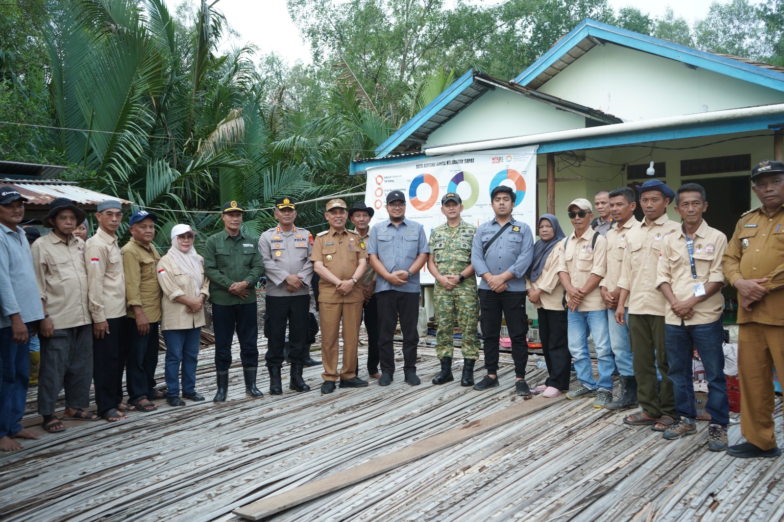 Bupati Herman dan Forkopimda Tanam Mangrove di Sapat, Perkuat Benteng Pesisir Sekaligus Dorong Ekonomi Masyarakat